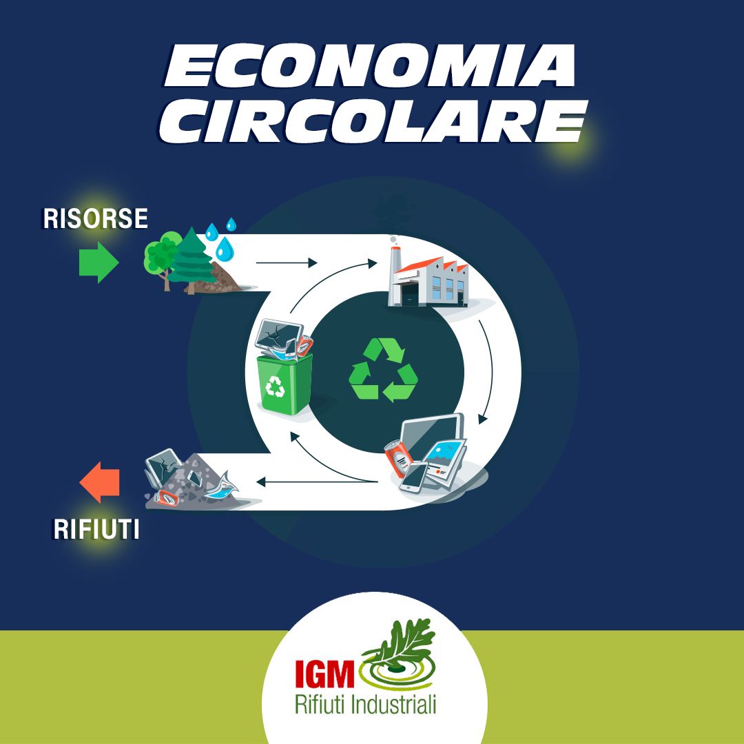 Floridia raccolta differenziata Floridia raccolta differenziata